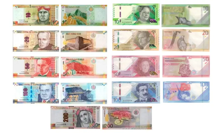 Billetes de Cusco